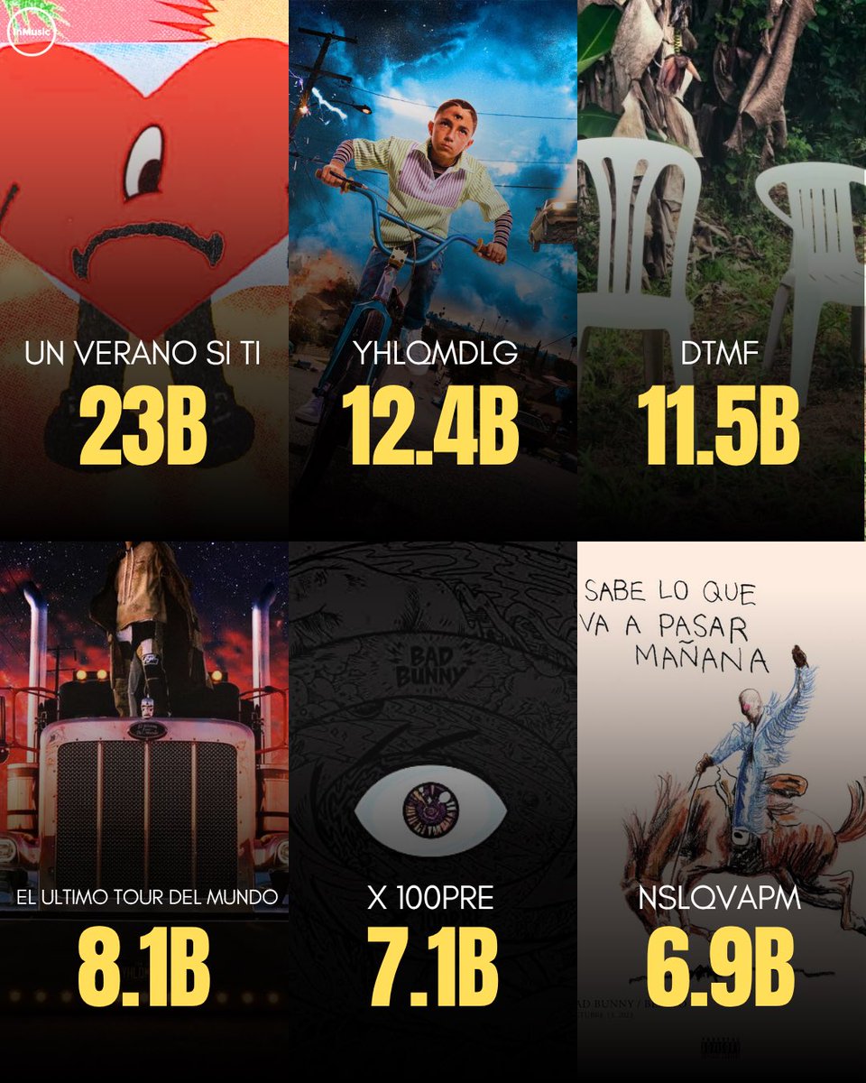 InMusic tweet media