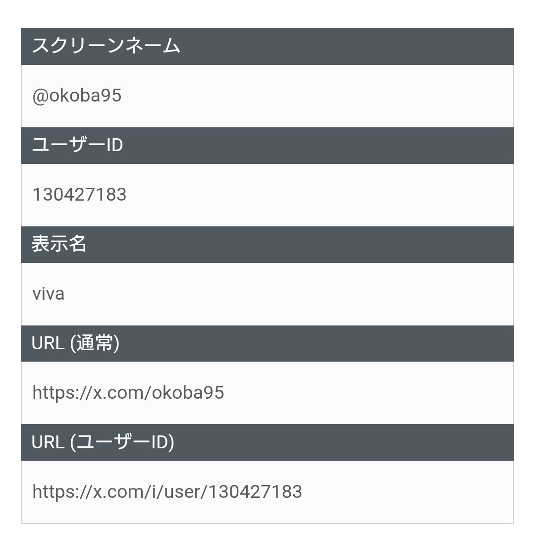 こっく 通知不良 tweet media