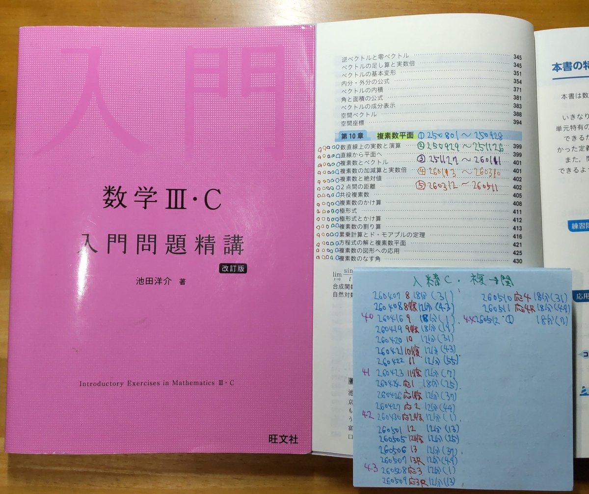I went through all 17 problems in this workbook on the complex