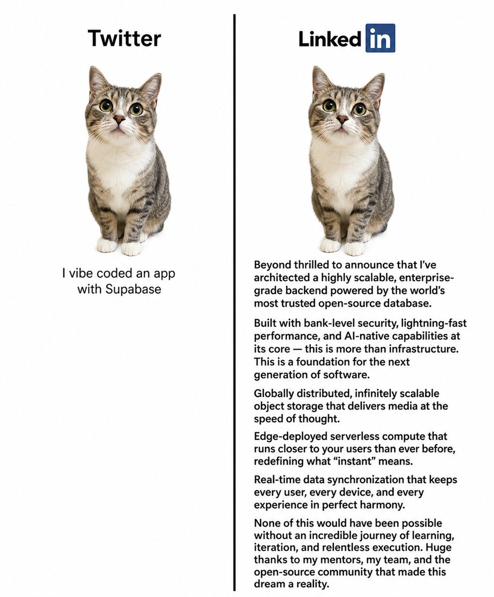 Supabase tweet media