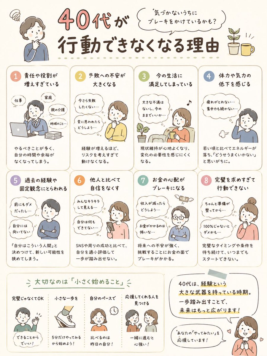 しものん|40代の行動家 tweet media