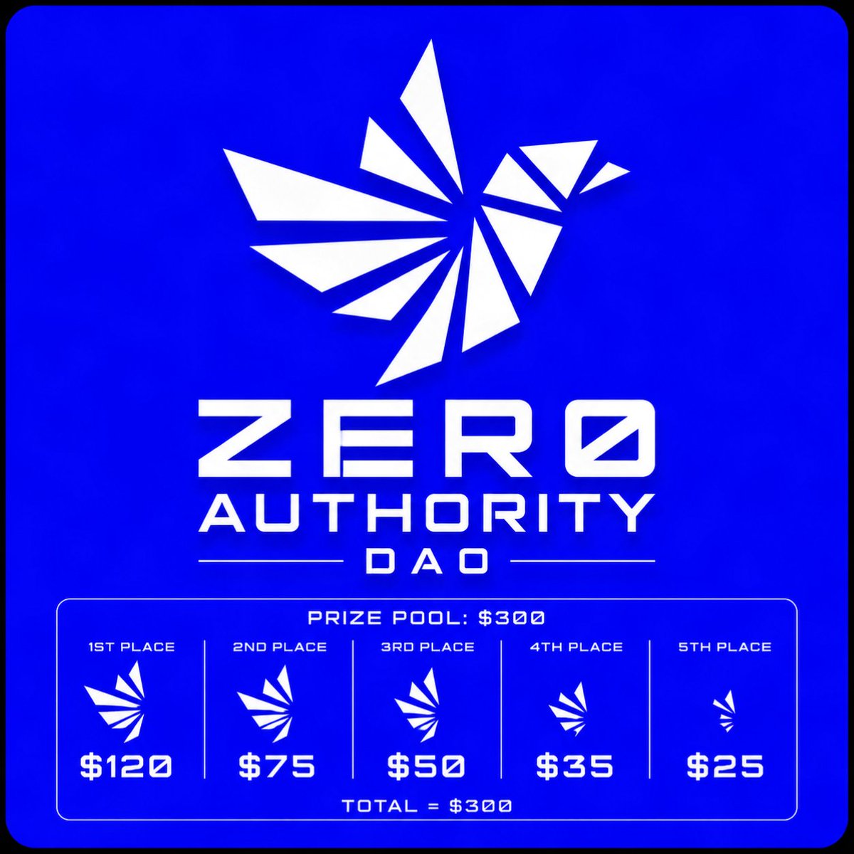 Zero Authority DAO 🏹 tweet media
