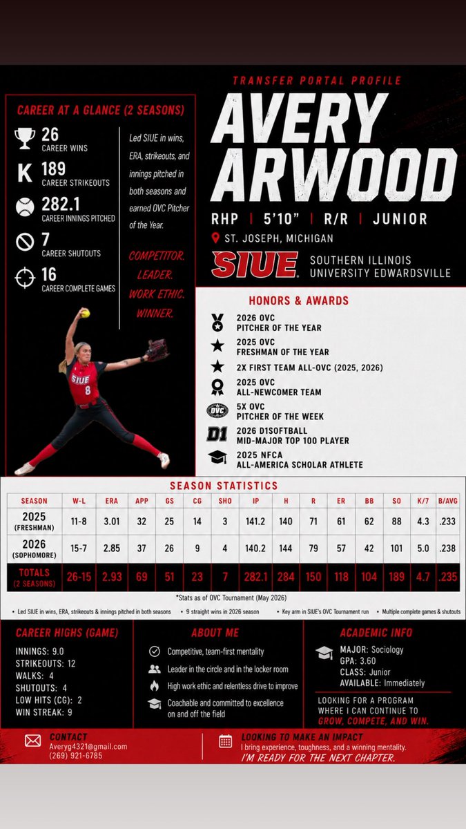 Avery Arwood tweet media