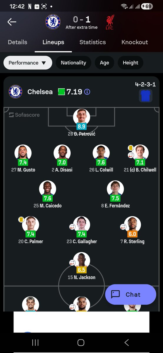thebradliest's tweet photo. @EbereCFC are you sure? https://t.co/J3XhN2OWJE