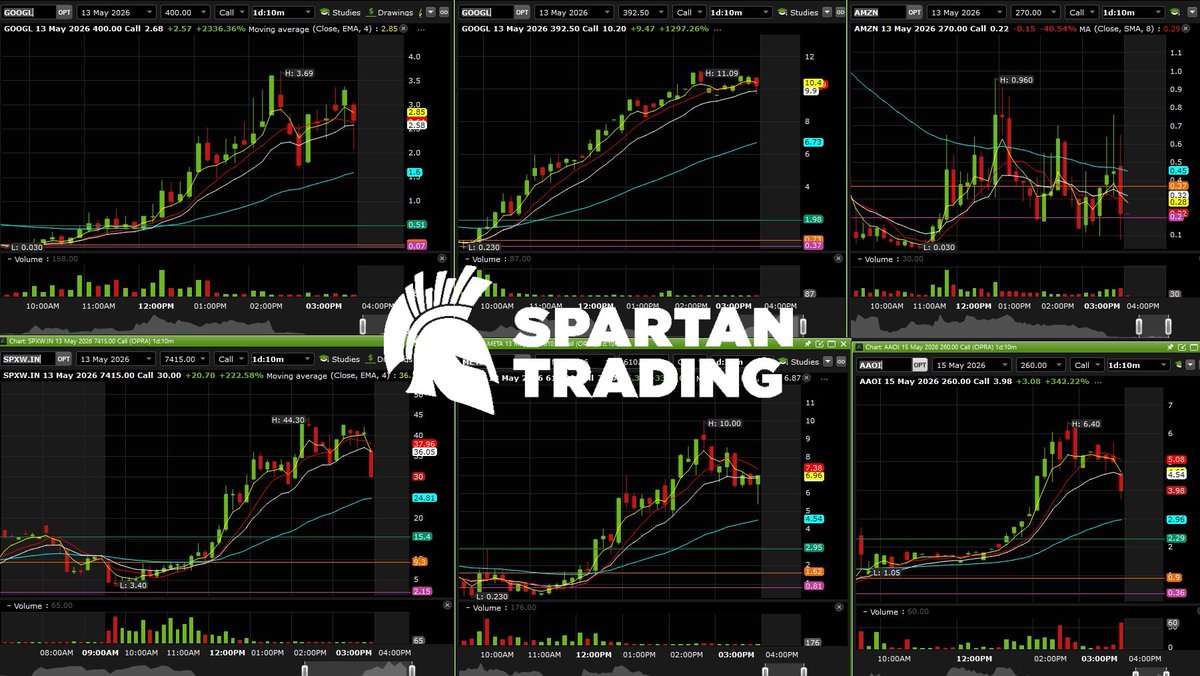 Spartan tweet media