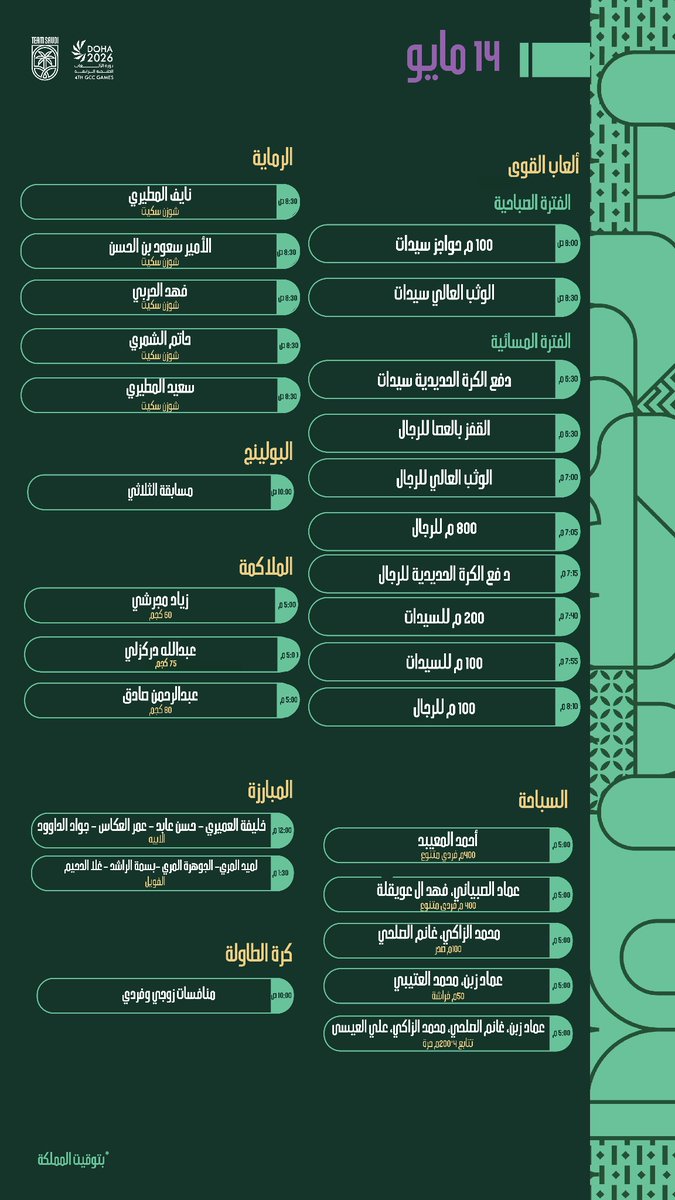 TeamSaudi's tweet photo. 14 مايـو 🗓️ 

- جدول منافسات ⁧#فريق_السعودية⁩ المشارك في دورة الألعاب الخليجية الرابعة ⁧#الدوحة2026⁩ 🏅

*جميع المنافسات تنقل عبر قنوات الكاس https://t.co/Ag0A2fRnRl