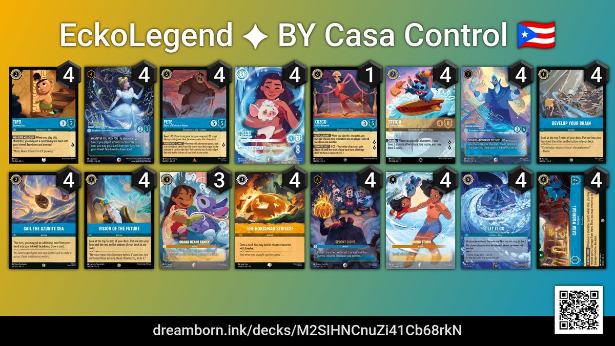 EckoLegend's tweet photo. Again at it. Testing this new casa! It has felt really good. You will defend the Casa like if it was the last thing you do for life 🤣🤣🤣 All in the Casa. Try it and let me know whats your feeling https://t.co/tS83PmlSMO