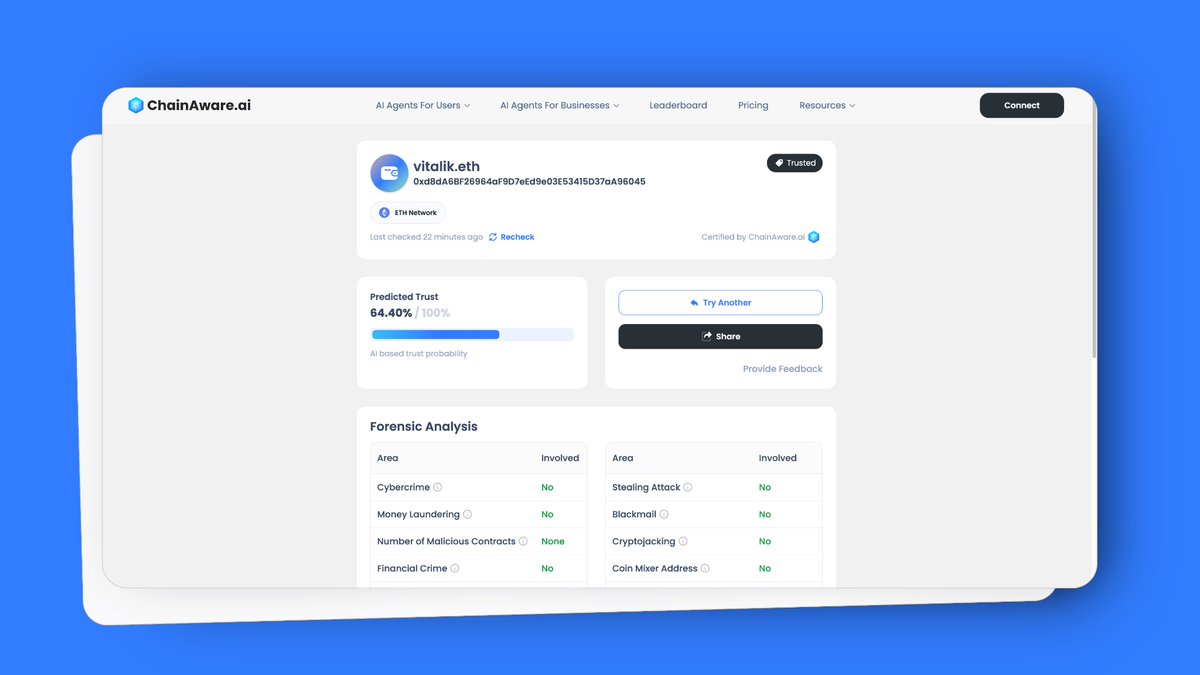 ChainAware's tweet photo. You’re sending crypto to a new address.

Before you click send, what if you could see that address’s behavioral pattern matches wallets that previously committed fraud?

ChainAware’s Fraud Detector analyzes transaction history in 3-4 seconds.

Free to use.
👉 https://t.co/taB6SNaBjm