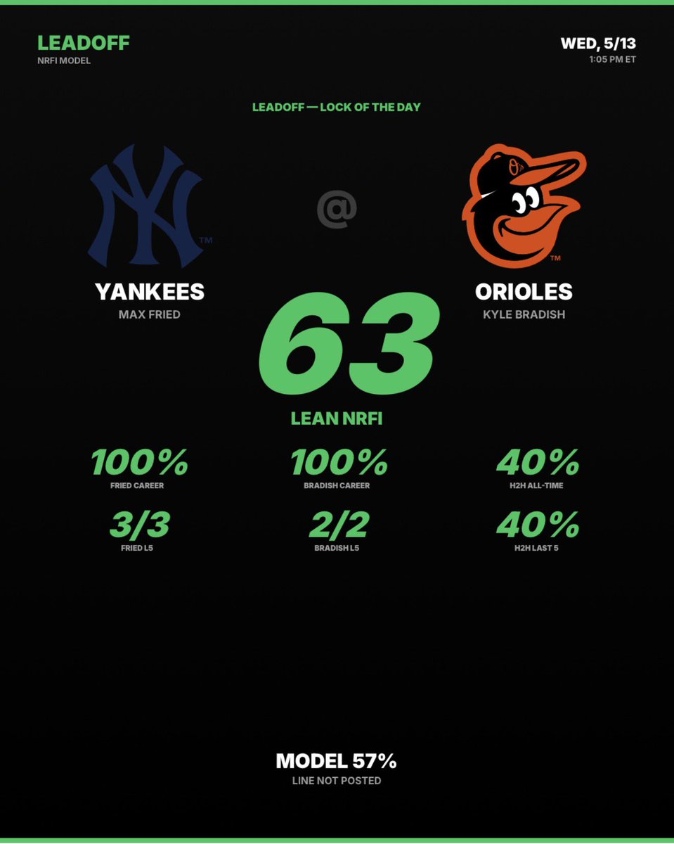 Leadoff tweet media