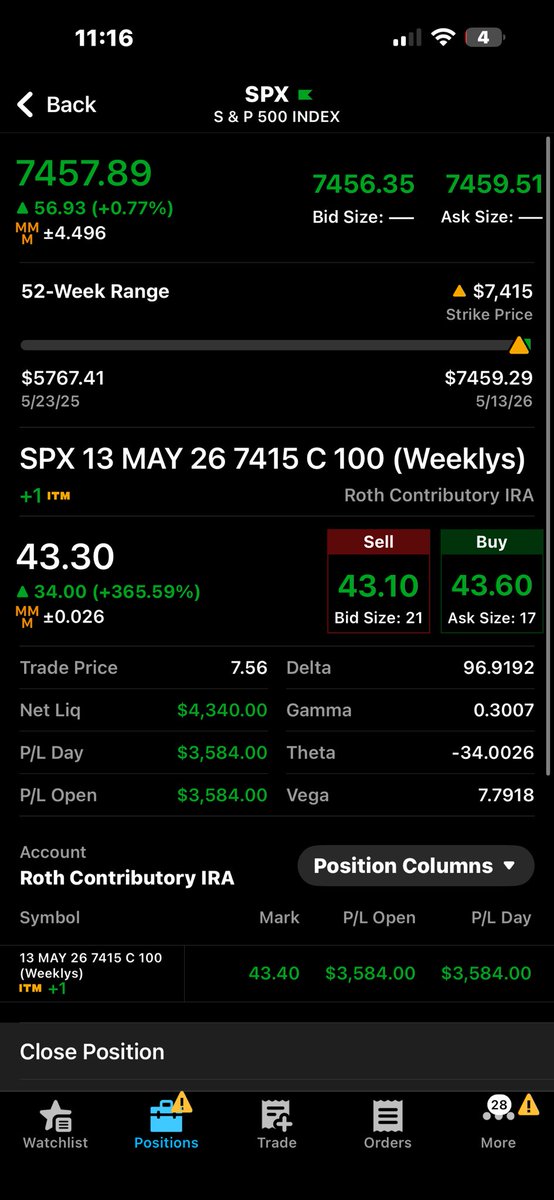 SuperLuckeee's tweet photo. SPX SPY 500% 😍

you just need one trade with a great trading plan and understand order flow to have a great day https://t.co/RNe3NzOuzp
