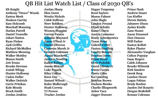 QBHitList.com tweet media
