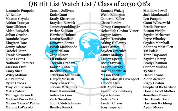 QBHitList.com tweet media