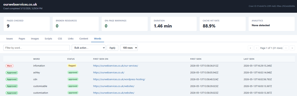 ToggleWP's tweet photo. The Content Health Monitor integrates with my up-coming Website Toolkit service.

It'll now check the (English only) content on each page and provides a list of detected words. Flag individual words for alerting, handy if you've rebranded and have mentions of old product names. https://t.co/y5EpAuteT8