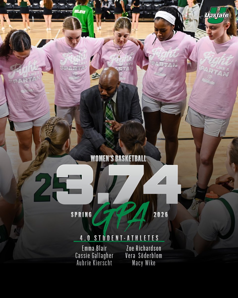 upstateWBB's tweet photo. Putting the student in student-athlete! Congrats to our team for posting a 3.74 GPA!

Special shoutout to Emma Blair, Cassie Gallagher, Aubrie Kierscht, Zoe Richardson, Vera Söderblom, and Macy Wike for achieving a 4.0!

🔗 | https://t.co/6QgyWzWXt3

#SpartanArmy ⚔️ https://t.co/vjmvzP63if