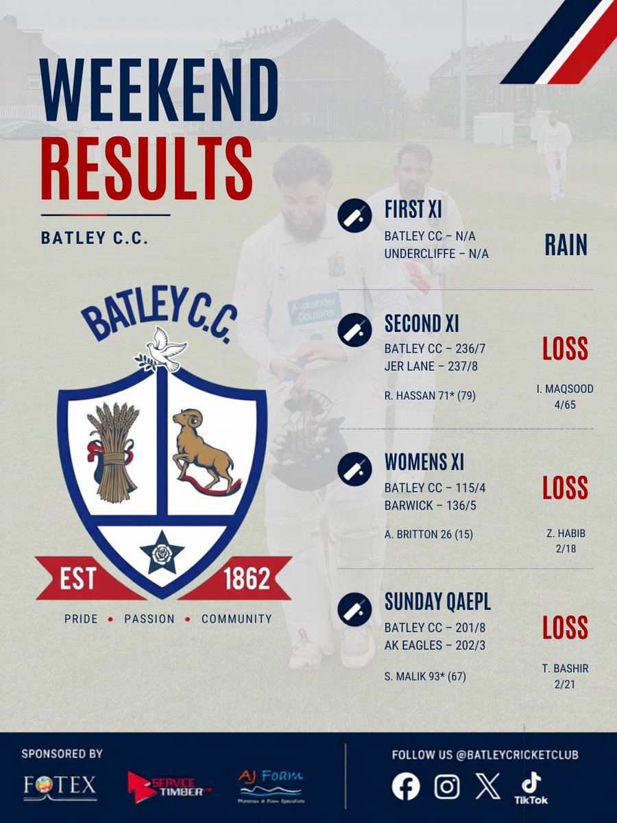 Batley Cricket Club tweet media