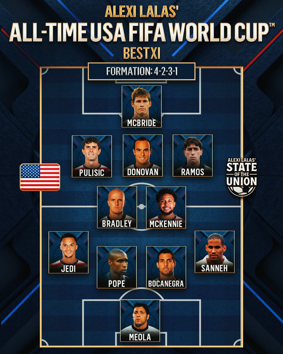 Alexi Lalas' State of the Union Podcast tweet media