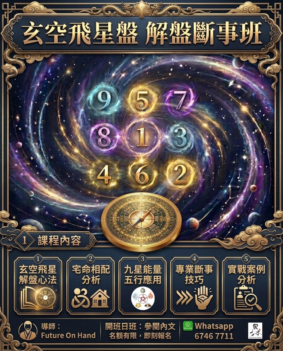 FutureOnHand's tweet photo. 【 玄空飛星盤 解盤斷事 實戰班 】 (課程編號: 6WX43056)

。 玄空飛星，為風水學中最具預測力的心技之一。
。 以九宮飛星為核心，結合時間、空間、五行能量，精準推斷住宅與辦公室的氣場變化，能夠清晰看到事業、財運、婚姻、健康、子嗣等大事的吉凶起伏
。 很多人學風水只注意「擺件」，真正的秘訣卻是用「飛星盤」直接斷事！

☯ ＝＝＝＝＝＝＝＝ ☯ 

【課程五大核心內容】

１. 玄空飛星解盤心法: 飛星排布、星曜特性、旺衰判斷、五行十神等核心精要，一次講透。
２. 宅命相配分析: 住宅飛星與主人命理的精準匹配，教你如何找出真正的「旺宅」。
３. 九星能量五行應用: 深入解析九星能量與五行生剋，教你如何運用時間與空間的變化來趨吉避凶。
４. 專業斷事技巧: 事業、財運、婚姻、桃花、健康、官非、子嗣……從飛星盤直接斷大事的實戰技巧。
５. 實戰案例分析: 多個真實住宅、辦公室案例，詳細拆解，讓你一看就會、一用就靈。

☯ ＝＝＝＝＝＝＝＝ ☯ 

【適合對象】

◆ 已具備基礎風水或玄空概念，想進階成為「斷事高手」者。
◆ 風水命理從業人士，希望提升專業準確度者。
◆ 希望為自己、家人、客戶準確分析住宅運勢並改善者。
◆ 對傳統玄空飛星真正感興趣，想學到實用心法者

☯ ＝＝＝＝＝＝＝＝ ☯ 

●　堂數: 每６堂招生一次，可插班。
●　上課方式: 網上課室 (以 手機/平板/電腦 皆可登入網上課堂)
●　開課日期: ２０２６年５月３０日 (週六)  下午 ５時正 至 ６時正
●　學費: 港幣 １,０００ （６堂）  （預早以短訊留位 可獲八折優惠）

●　報名以交費為準，名額有限，懇請盡早報名留位。
●　洞悉先機‧掌握進退之道‧自我增值

#玄空飛星 #飛星盤 #玄空風水 #解盤斷事 #風水課程 #家居風水 #辦公室風水 #宅命相配  #旺宅分析 #FutureOnHand