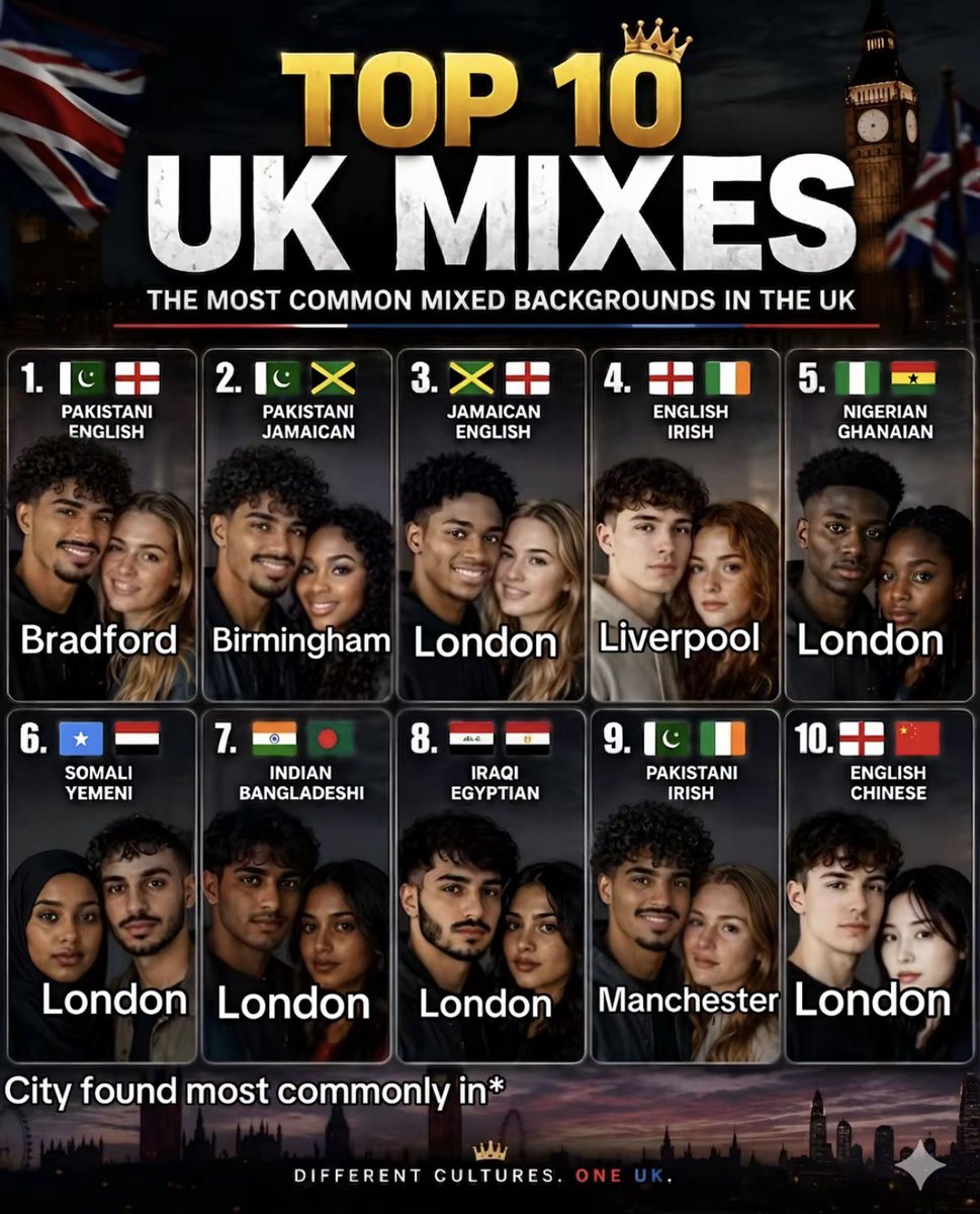 🇬🇧 𝙔𝙊𝙊𝙆𝘼𝙔 𝘼𝙀𝙎𝙏𝙃𝙀𝙏𝙄𝘾𝙎 🇬🇧 tweet media