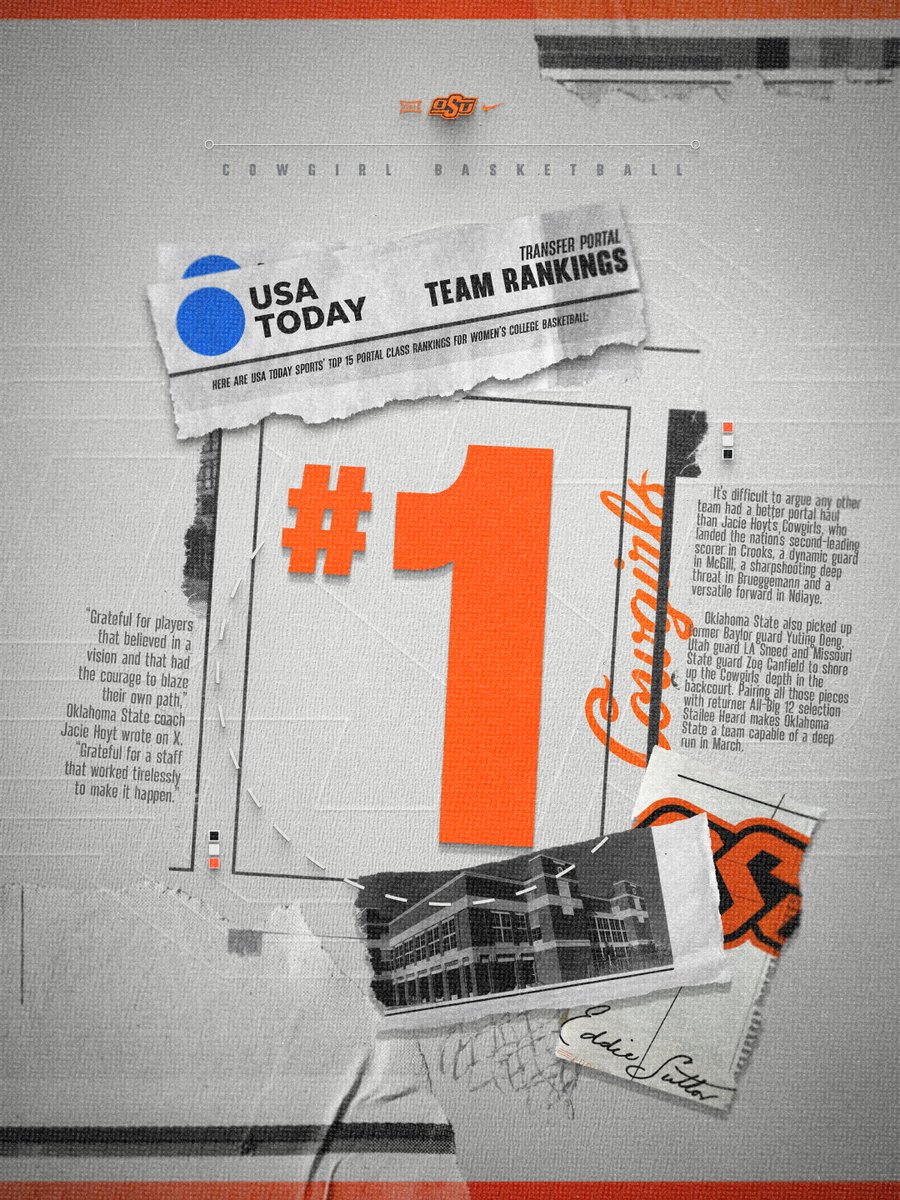 OSU Cowgirl Basketball tweet media