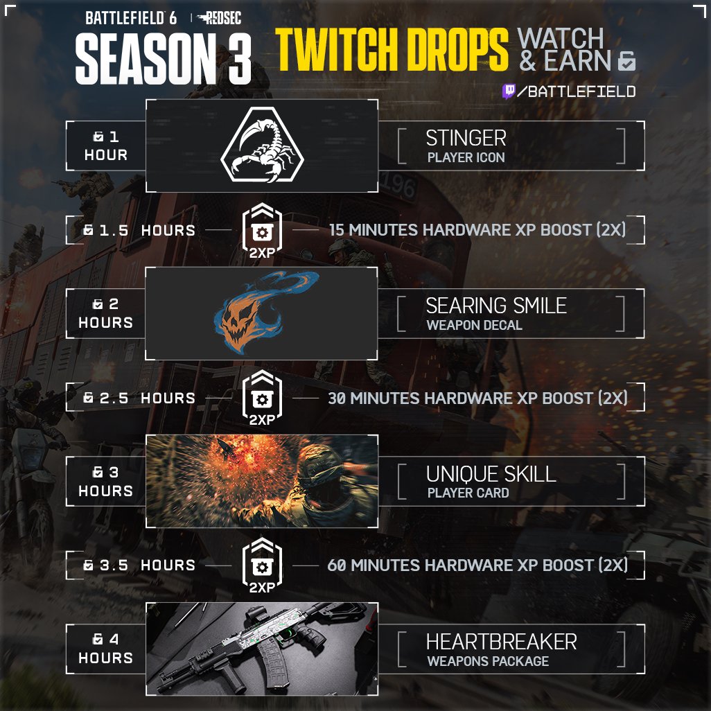 BF_CommuFR's tweet photo. #Battlefield6 #Saison3
🚨Twitch Drops ACTIVÉ🎁
Date de fin : mar. 19 mai, 13:59 UTC+2 https://t.co/zK1Quwp9bV