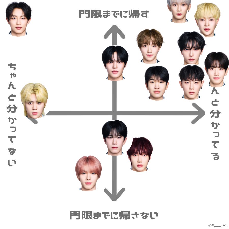 デプリ tweet media