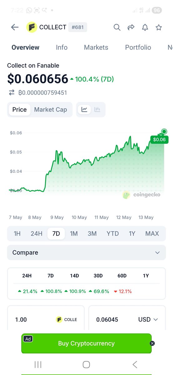 Crypto is Simple tweet media