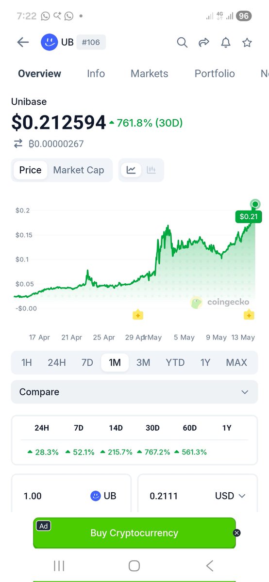 Crypto is Simple tweet media