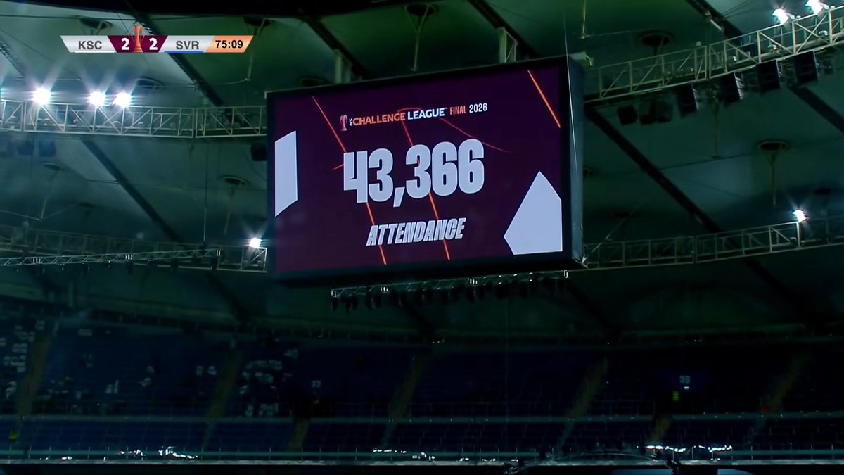 lzrq82's tweet photo. الحضور الجماهيري 43،366 ⚪️🔴

#دوري_التحدي_الاسيوي https://t.co/8R76aOrTtT