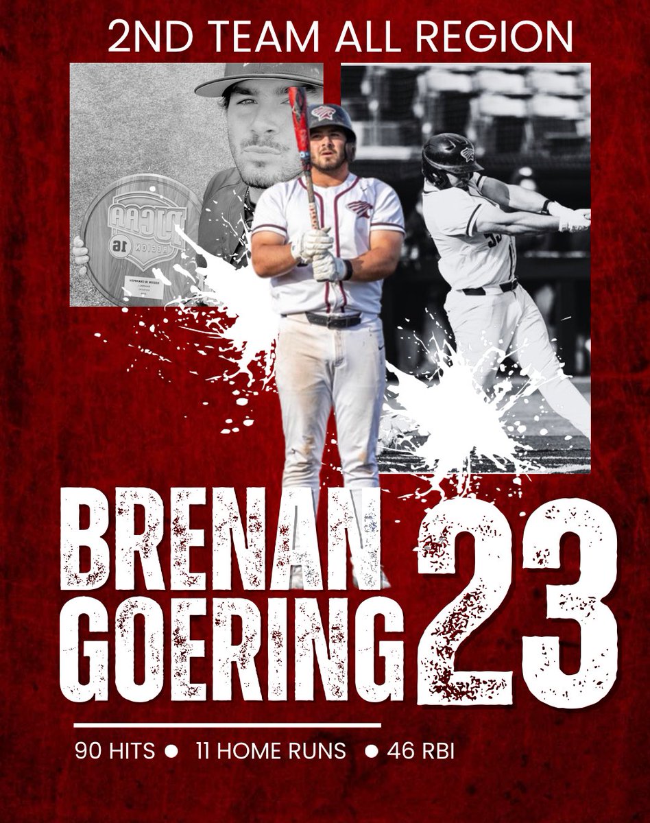 CougarsSCC's tweet photo. @BrenanGoering 
More to come!
#sscougs #SCC https://t.co/u1vIuaMiaV