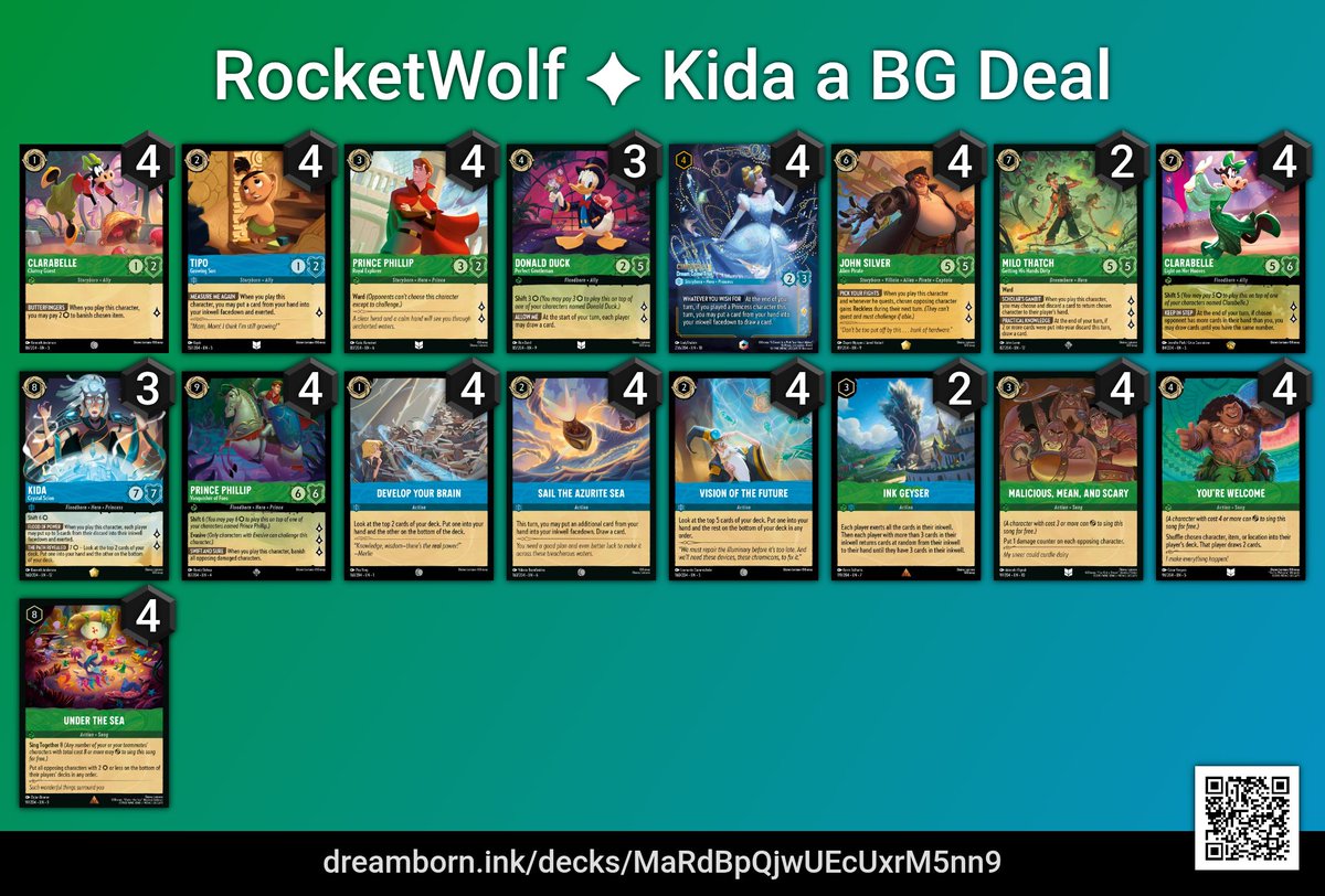 RocketWolf91's tweet photo. Playing in a local case tournament this weekend. These are my two choices. Both are fun. Kida and Milo in Ed's deck lol then a heavy AS to battle with the strength of BP, BS, and YP. https://t.co/5WQQ8sPHpQ