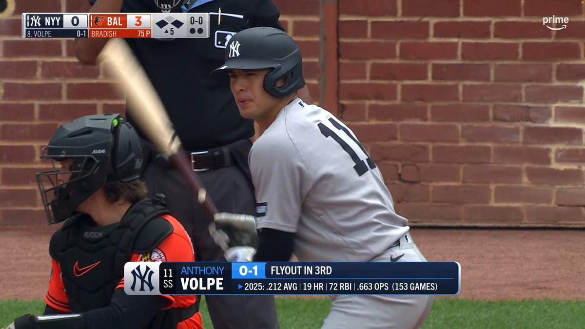 Talkin' Yanks tweet media