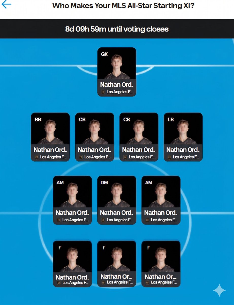 lafcuy's tweet photo. Mi voto para el MLS All-Stars: https://t.co/4AwMQRbepy
