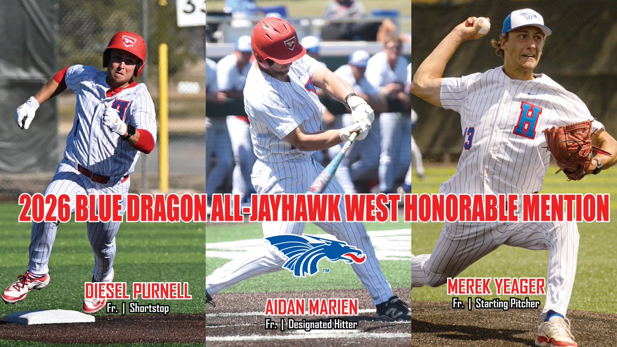 bluedragonsport's tweet photo. Congratulations to Blue Dragon baseball players Diesel Purnell, Aidan Marien and Merek Yeager. All three were named to the 2026 all-Jayhawk West baseball honorable mention list.

#BreatheFire https://t.co/ndKusaVNcg