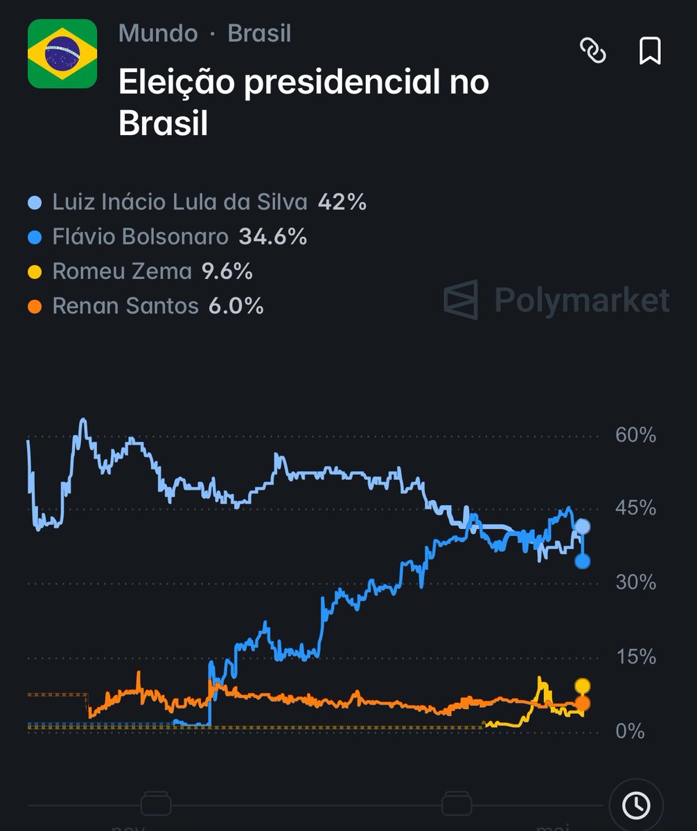 Rodrigo Constantino tweet media