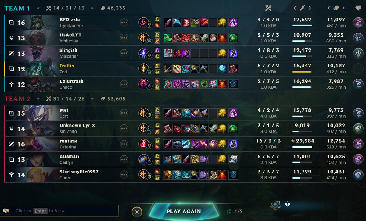 Fraiits's tweet photo. I'm a nobody in Gold but @drewlevin I thought your new system was supposed to fix me getting a Shaco support. This is such a troll pick and as an aspiring adc main this sucks to play with man. Pls save me https://t.co/Ww6p8k5dp2