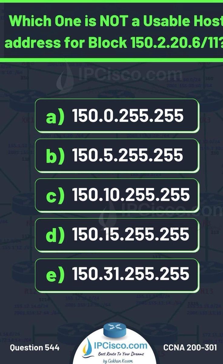 IPCisco tweet media