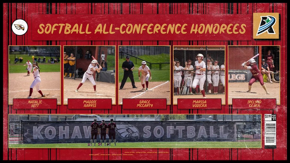 CoeAthletics's tweet photo. Five Kohawks recognized by A-R-C in softball postseason awards release.

@CoeSoftball 
📰https://t.co/Gr7ZF403ps

#KohawkNation https://t.co/oMecxocGYa