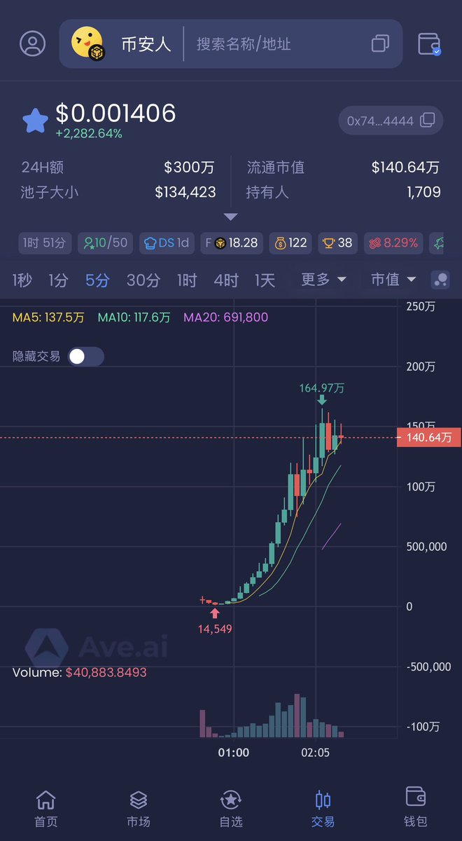 CryptoEway's tweet photo. 目前的Meme市场最需要热点！大乱斗准备开始了！

$币安人 龙头
0x7400bf6c09728d066e02749379bef1cb46d94444

$欧易人 龙头死对头
0x875b8c40bf7ff2e78f32fc4e32ea9749a5c1bf3a

$波场人 7个月的OG
TSm9xFkL8gixdpn9grTqeVjC2Rhs1PT2PD

$索拉人 唯一性
BjHQyULMMeTk7sgRTTFXH4aThQzgjCgMiaMFXHicpump

#币安人生 #币安人 #欧易人生 #欧易人 #波场人 #索拉人
