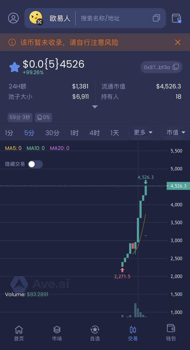 CryptoEway's tweet photo. 目前的Meme市场最需要热点！大乱斗准备开始了！

$币安人 龙头
0x7400bf6c09728d066e02749379bef1cb46d94444

$欧易人 龙头死对头
0x875b8c40bf7ff2e78f32fc4e32ea9749a5c1bf3a

$波场人 7个月的OG
TSm9xFkL8gixdpn9grTqeVjC2Rhs1PT2PD

$索拉人 唯一性
BjHQyULMMeTk7sgRTTFXH4aThQzgjCgMiaMFXHicpump

#币安人生 #币安人 #欧易人生 #欧易人 #波场人 #索拉人