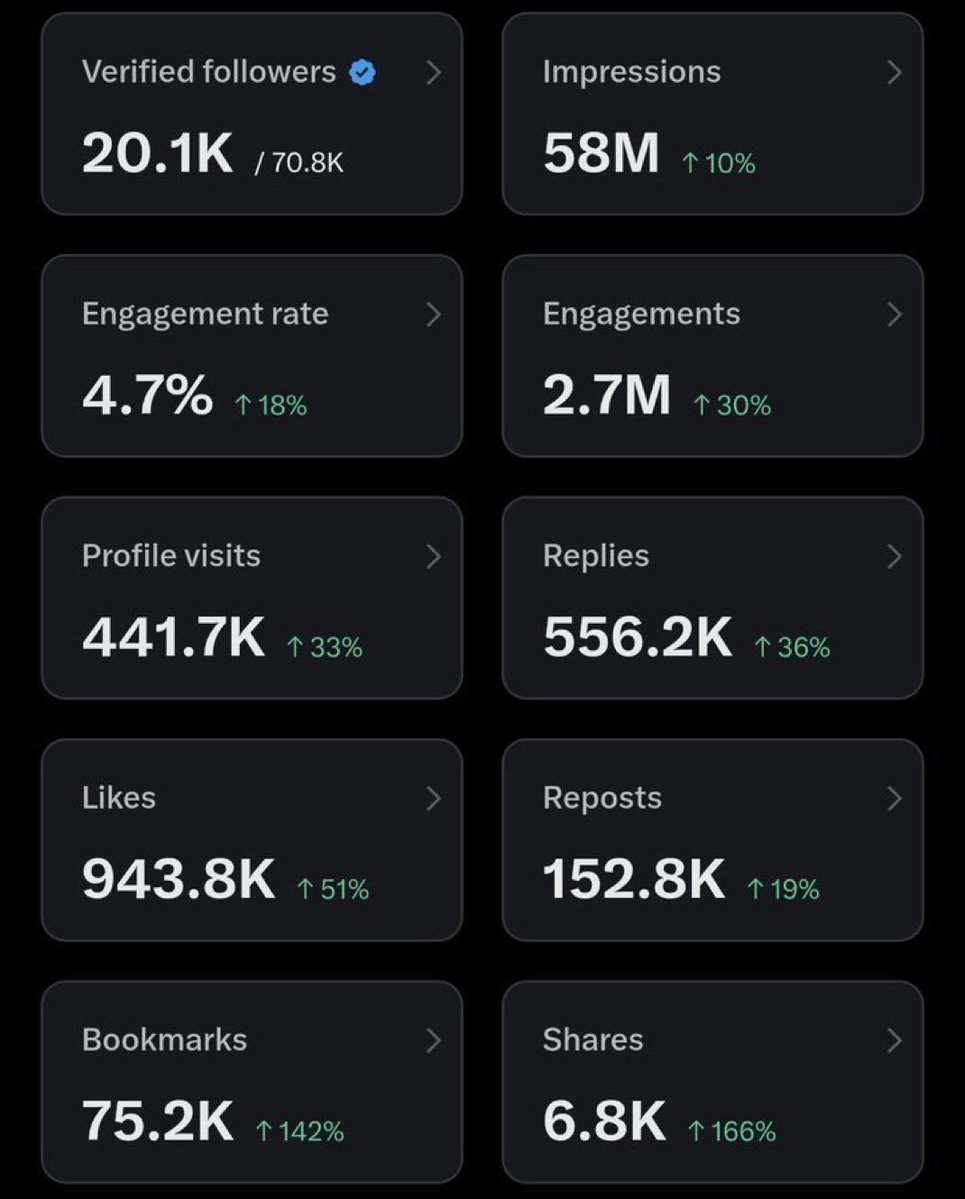 TriceRozay ✊🏽🔌🔥 tweet media
