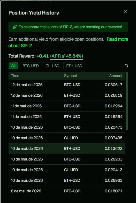 EmbCryptoDev's tweet photo. Maximizes seus ganhos com o SIP-2, na @StandX_Official.
Junto com SIP-3 e o $DUSD Base, formando um trio de rendimento.
#SIP2 #StandX https://t.co/GFB8dg42hY
