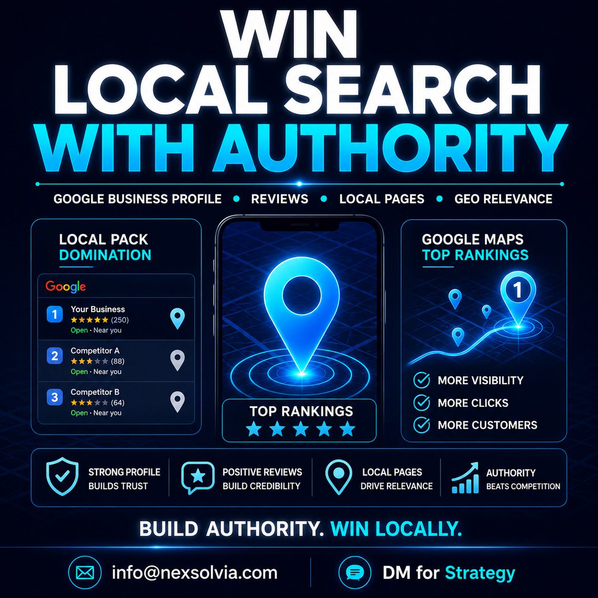 Nexsolvia- Web Development & SEO Sevices Agency tweet media