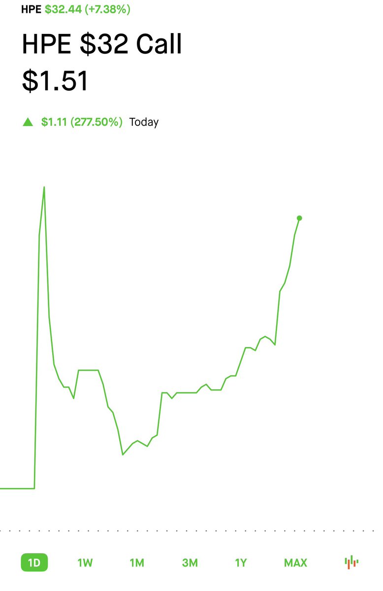 afigtrades tweet media