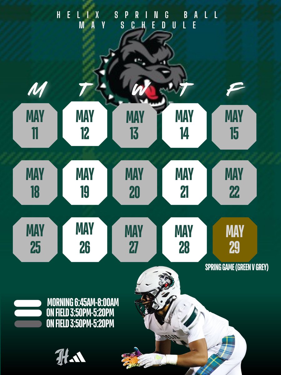 Helix Football tweet media