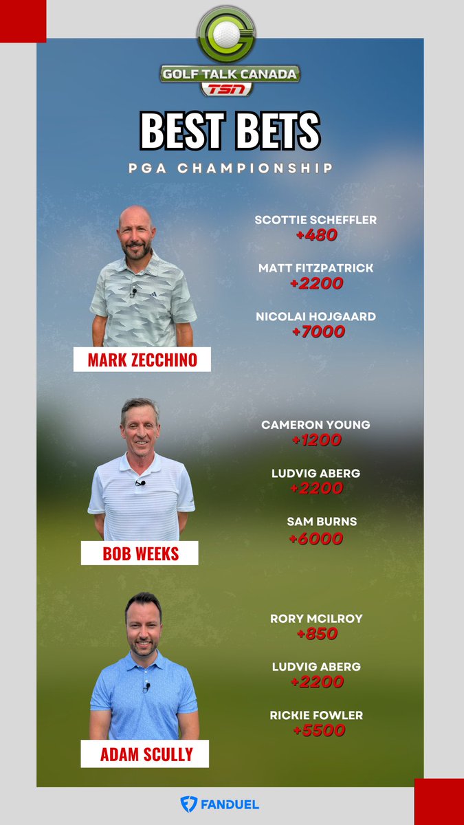 GolfTalkCanada's tweet photo. It’s time to make our picks for the @PGAChampionship 🏆 

Odds via @FanDuelCanada https://t.co/dPGxigJan2