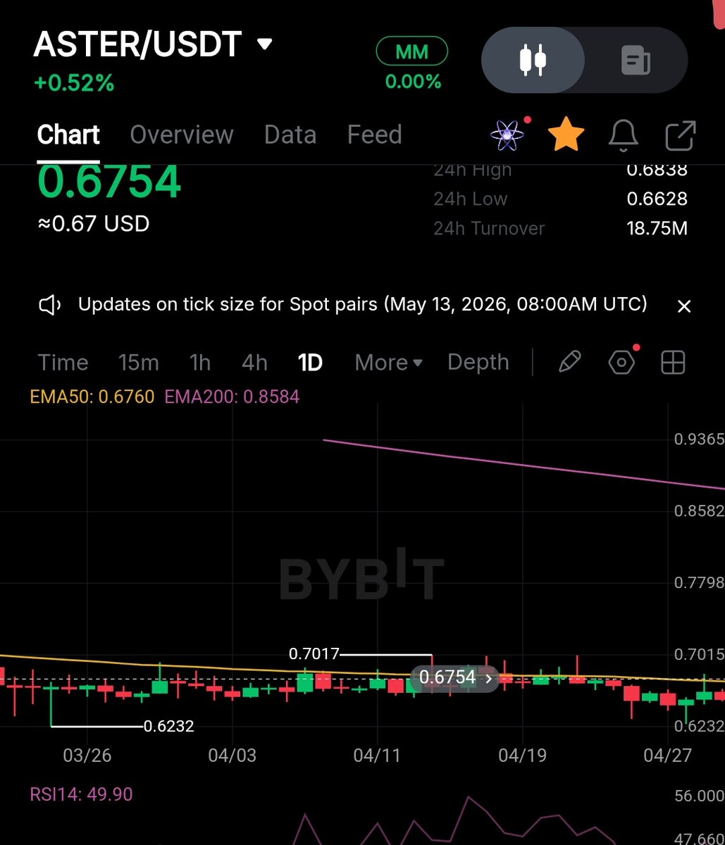 Alpha Moonshot Calls tweet media