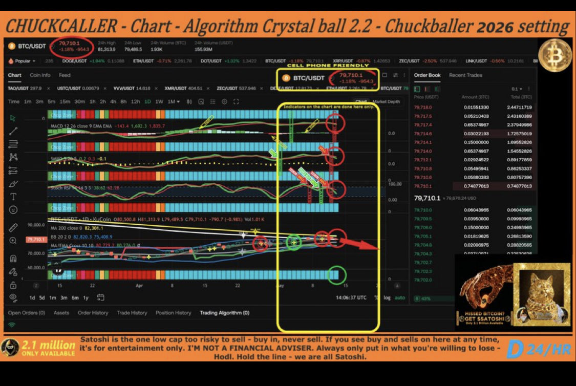 chuckballer satoshi lounge - mobile tweet media