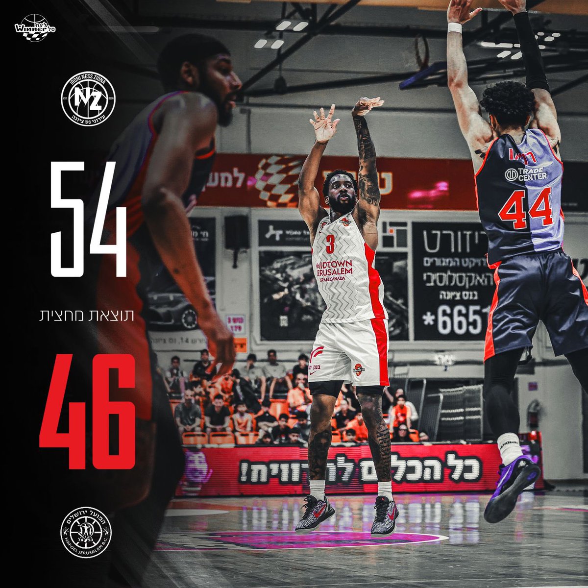 Hapoel Jerusalem BC tweet media