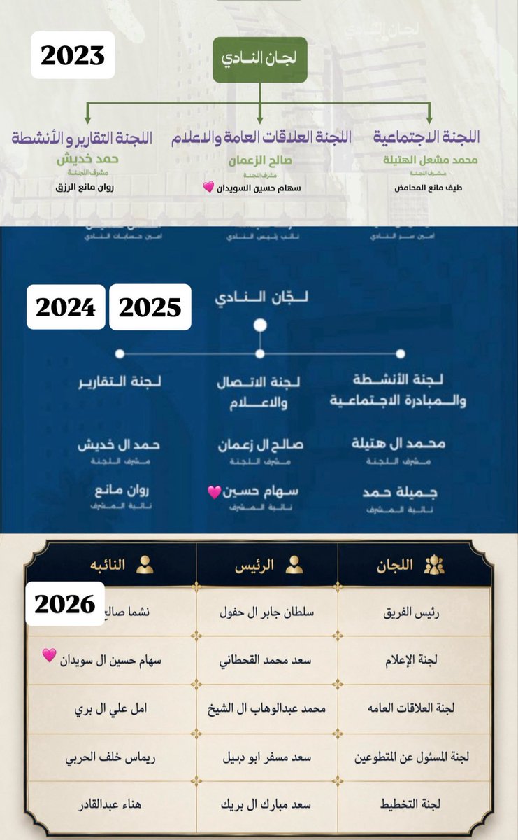 سهام حسين tweet media