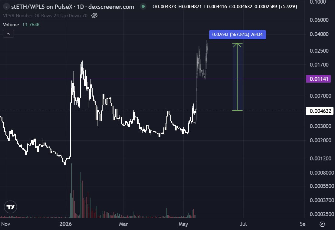 Winchart The Prodigy tweet media
